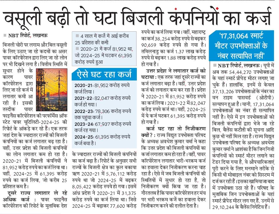 बिजली क्षेत्र के बकाया ऋण में  प्रदेश की स्थिति लगातार हो राही अच्छी, अधिकांश राज्यों व राष्ट्रीय स्तर पर कर्ज में निरंतर वृद्धि लेकिन उत्तर प्रदेश वर्ष 2020-21 में जो कुल कर्ज 81952 करोड़ लिया था वहीं वर्ष 2024- 25 में 25% कम यानी केवल 61395 करोड़ कर्ज लिया जो काबिले तारीफ।