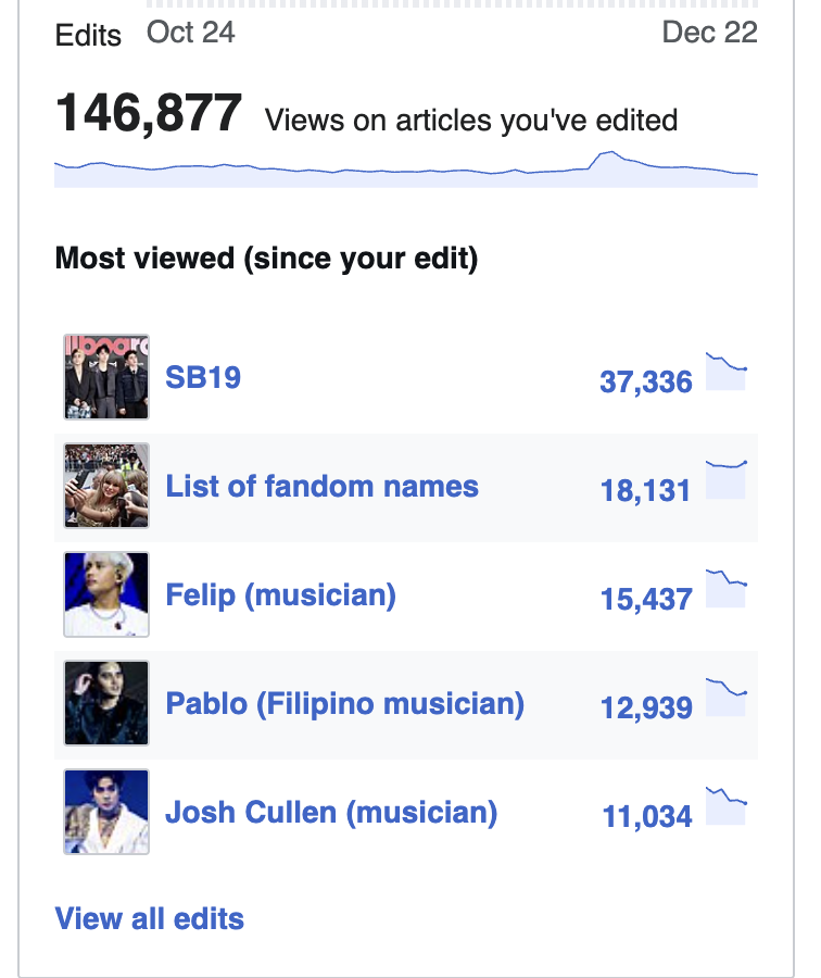 SB19 Wikipedia Team tweet media