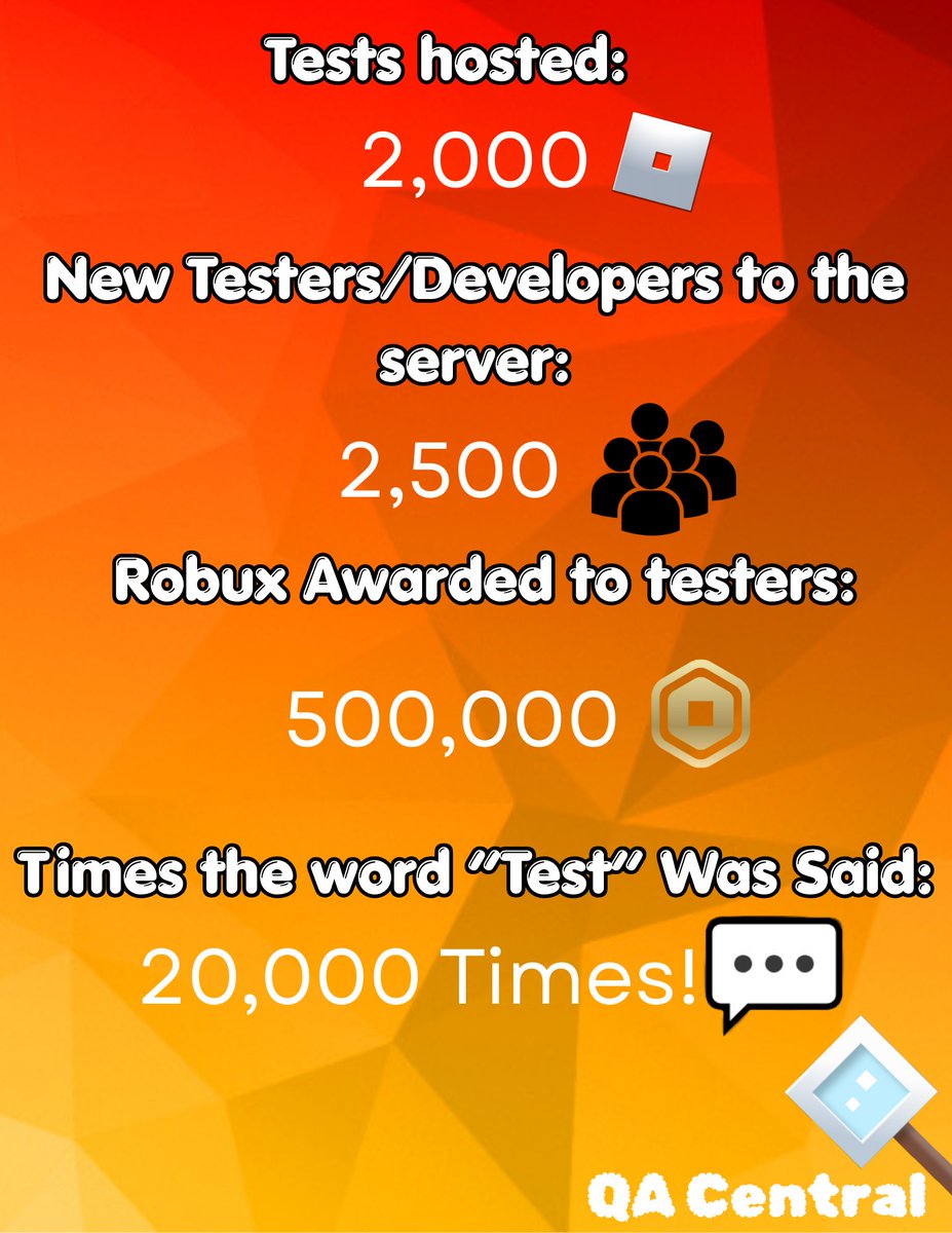 QA Central tweet media