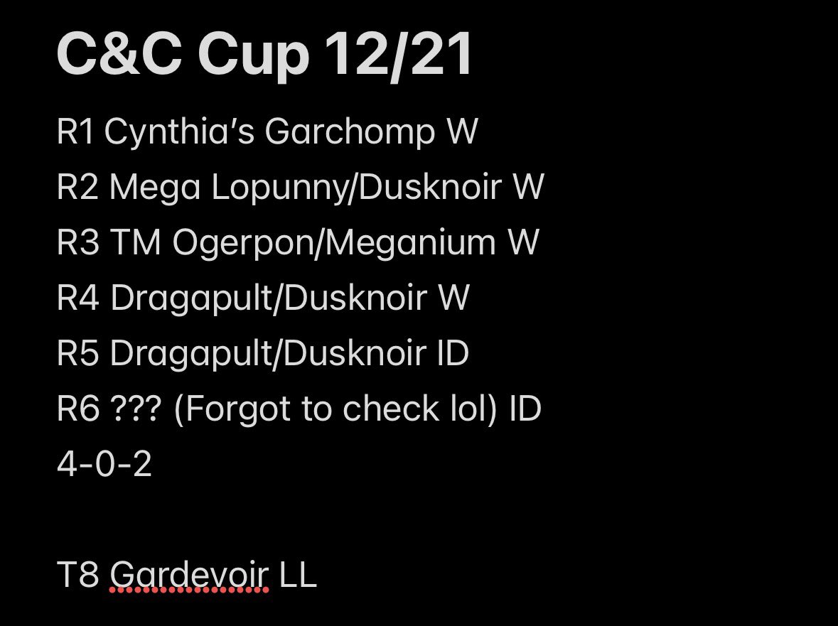 T8/36 at a Cup. First tournament and first time touching a Standard deck in like 4 months, so inexperience caught up to me im the top8 mirror. Stock 59 Garde list. Deck=good, me=washed (for now 😈)

#PlayPokemon