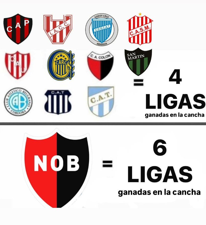 ElPalaRosarino (@elpalarosarino) on Twitter photo 