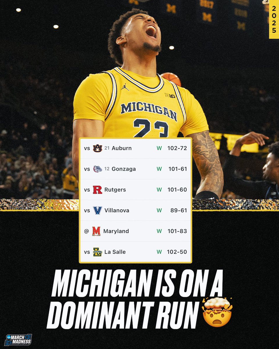 MarchMadnessMBB's tweet image. In their past six games, @umichbball has scored 100 or more FIVE times 😳