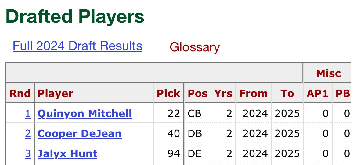 PhillyTruthr's tweet image. can’t take this for granted right now