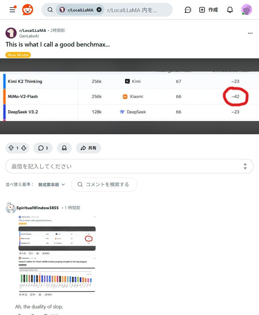 衝撃】最新AIモデルのベンチマーク結果が公開！ XiaomiのMiMo-V2-Flash
