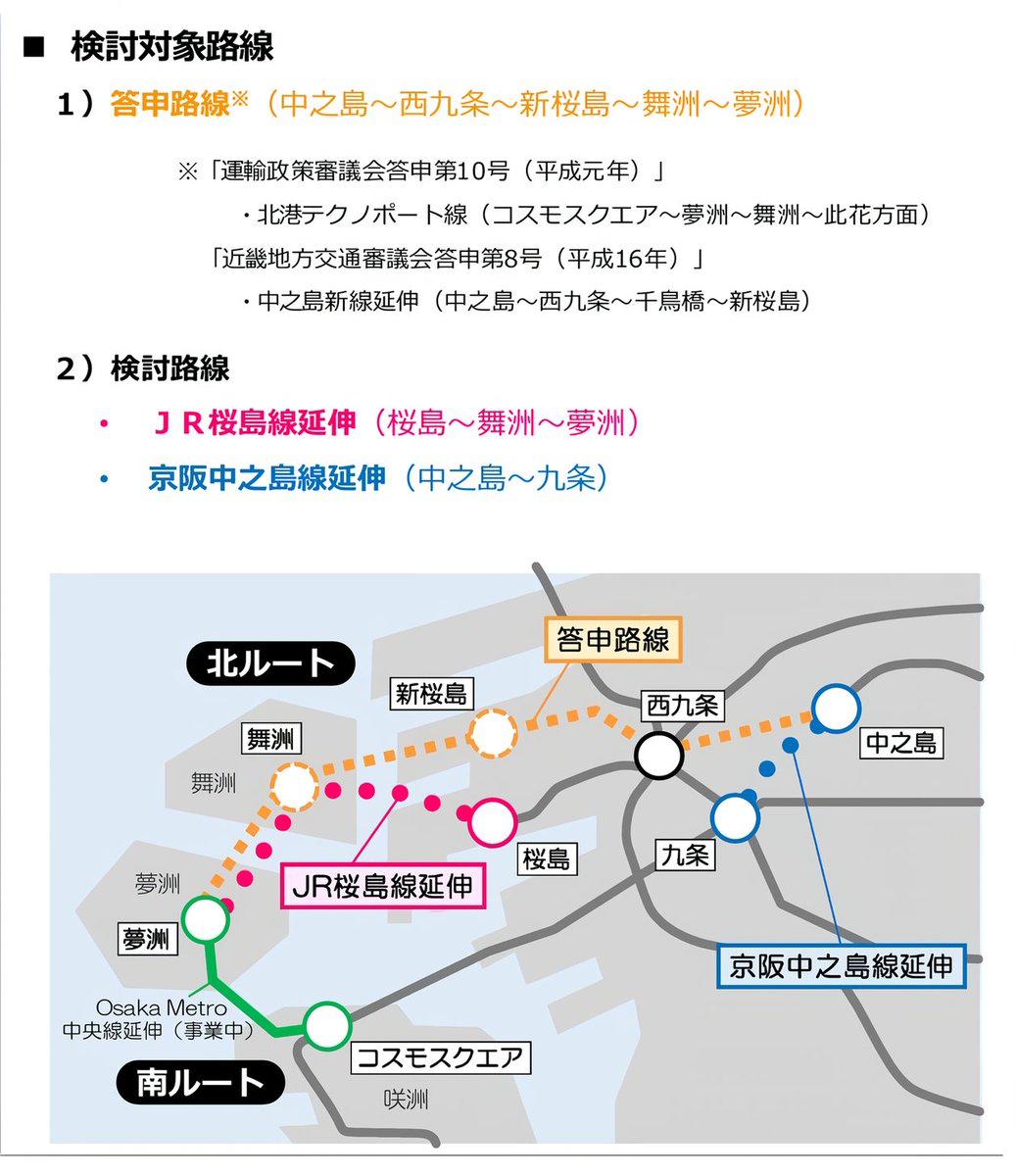 25年度から調査着手/夢洲アクセス鉄道北ルート/大阪都市計画局 | 建設通信新聞Digital kensetsunews.com/archives/11609… 
JR桜島線の夢洲北側への延伸、および京阪中之島線の九条駅までの延伸を対象に、大阪市は具体的な調査実施に動き出します。線路保有と運行を分ける上下分離方式も検討されているようです。