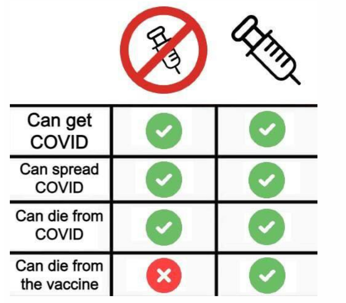 pappaweb77's tweet photo. @honeymoon250 Twice. Several folks in my orbit that were coerced to take the vaxx have had the C19-R multiple times. Not making that up. https://t.co/TcF3NlMNcj