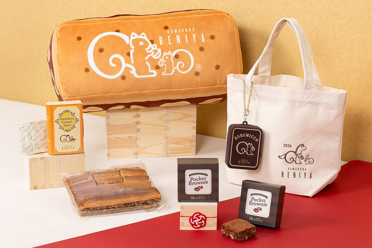 きくな (@kikunaga0719) / Posts / X