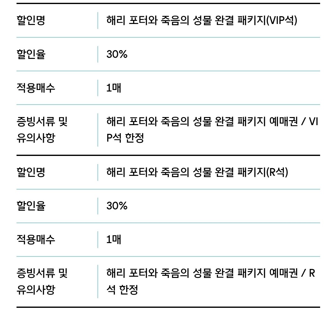 해리 포터 설정 푸는 계정 tweet media