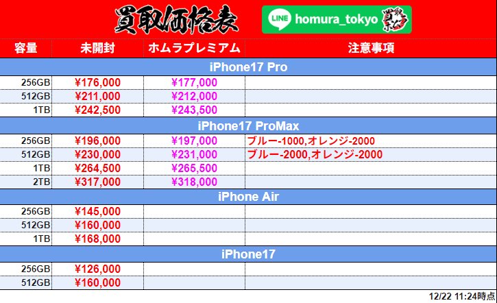 バラ売り可 確認用 バラ売り可 確認用 バラ売り可能 ライブディオZX バラ売り 欲しい部品