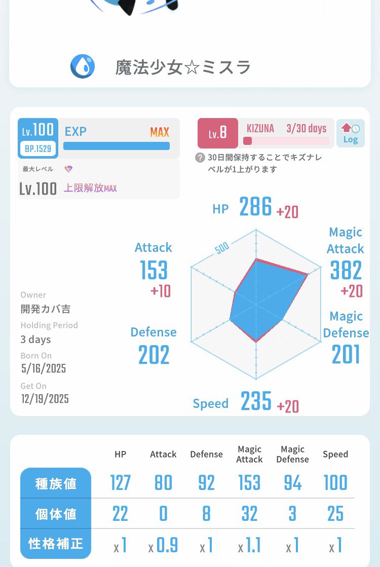 トレード募集

出）添付から複数
求）グラビ&amp;アイラ・天羽（s369↑）

使用されていなくてトレードいただける方いましたら、ぜひお願いいたします🙇‍♂️

#エグリプト
#エグリプトレード