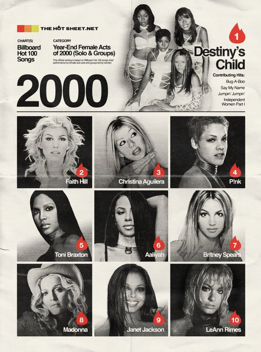 AaliyahLegion's tweet image. 