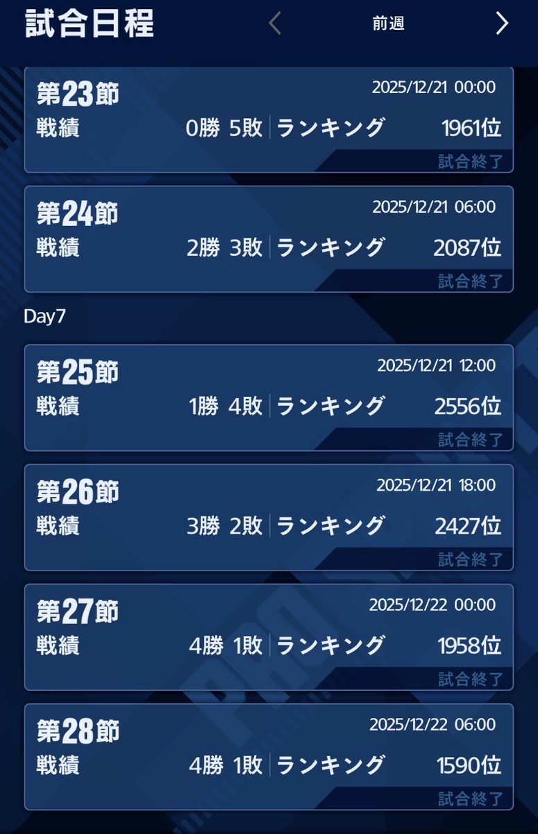 最終節4-1でガチのマジでギリギリの耐え