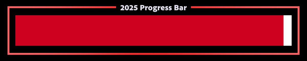 ILoveRoadBlocks's tweet photo. 2025 is 97% complete.
#ProgressBar #YEAR2026 #YEAR2025 https://t.co/MQjQ9ui6kB