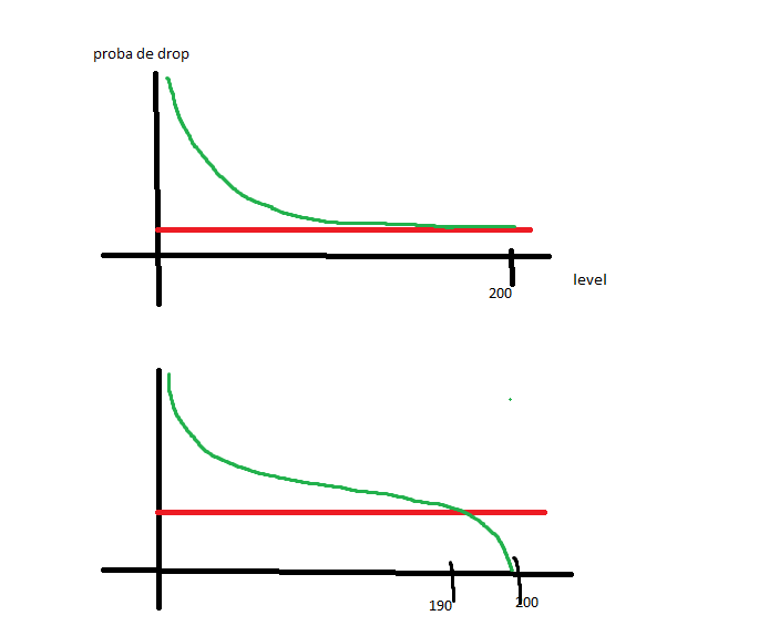 Narra-futs tweet media