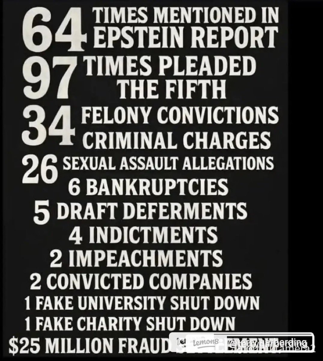 LHavachon's tweet photo. @NathanielSami Never did and never will. Why would I support a felon? https://t.co/LOvCZ7JRYy