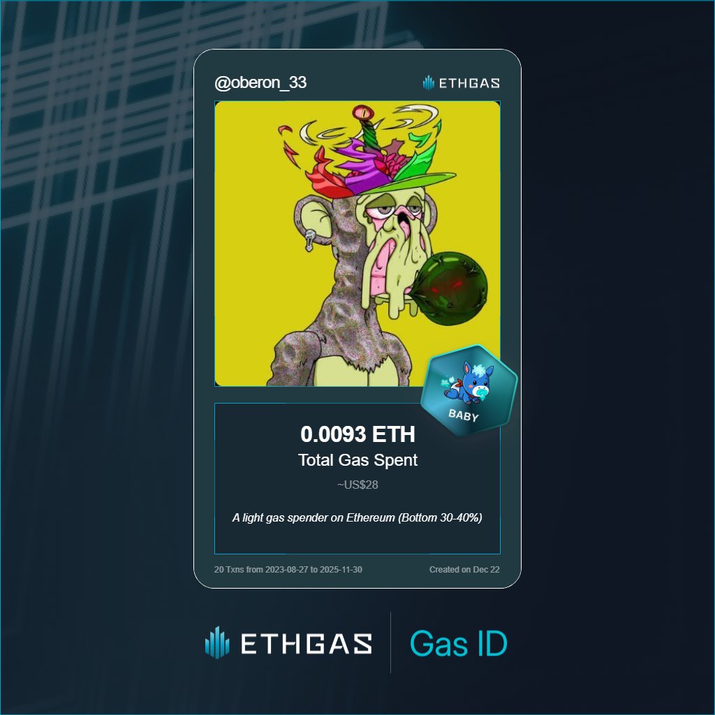 oberon_33's tweet photo. Leveled up in the Great Gas Reckoning with ETHGas! 💪

Baby Jack status: 0.0093 ETH gas spent, 2 Beans earned—supporting the Gasless Future!

Claim your Gas ID at https://t.co/lgrt65Hqcy https://t.co/QavXqIbuZU