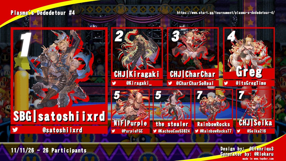 Chujitsu tweet media