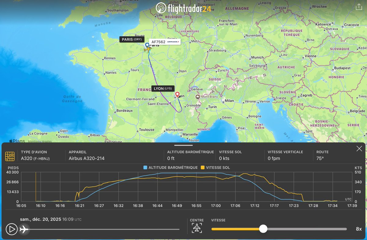 J’ai bien envie de vous parler du vol AF7562 du 20 décembre, vu que ça semble intéresser pas mal de monde… 😉 #avgeeks 

Je vais commencer par dire que je ne sais pas exactement ce qui est arrivé. Il y a évidemment une enquête interne et réglementaire. Seul le rapport d’enquête