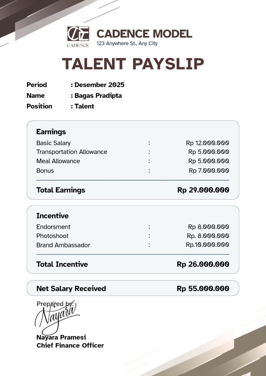 CADENCEMODELS's tweet image. ( @penalirih )