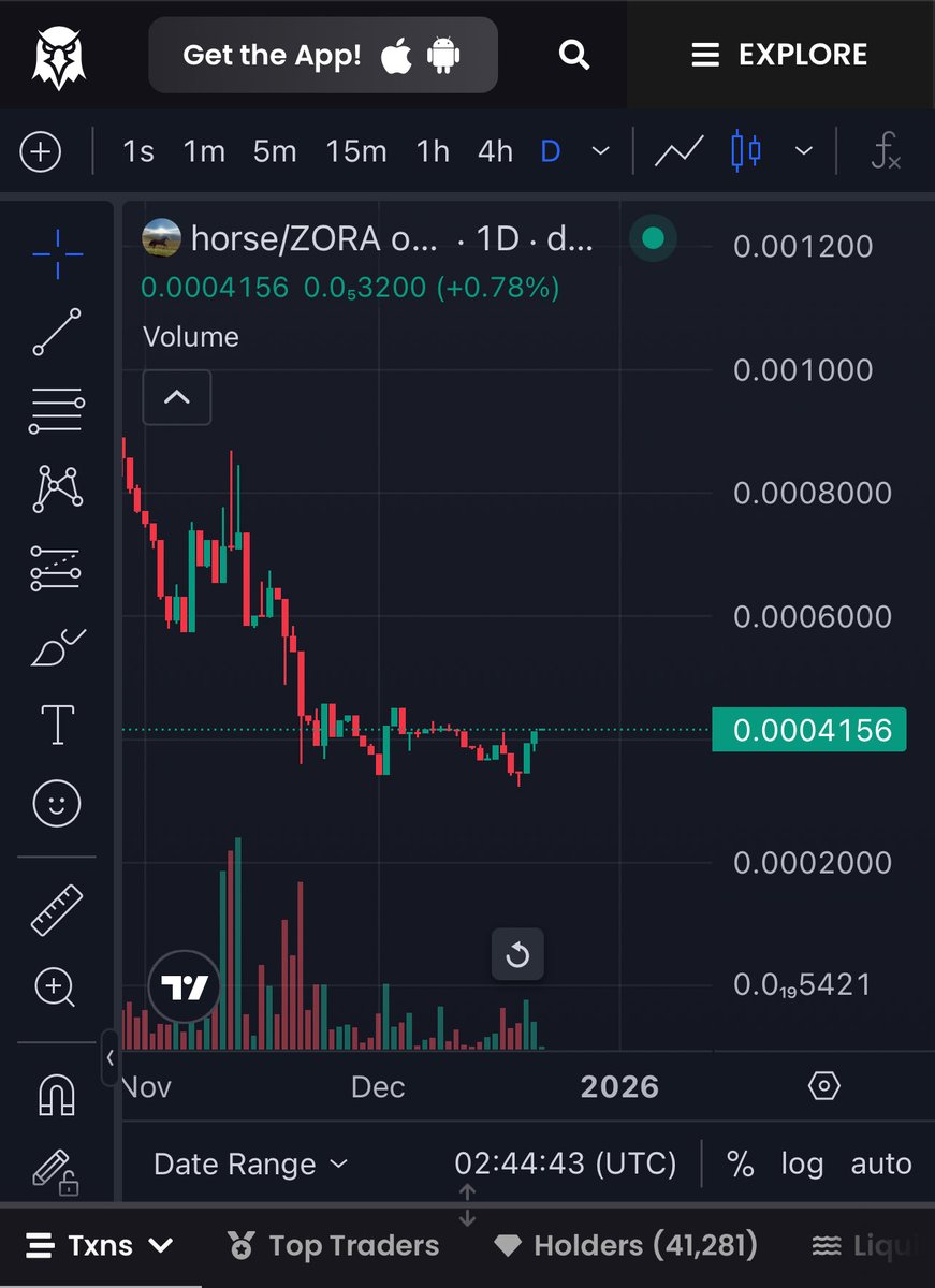 Year of the $Horse is coming! 

2026 horse on Base is going to go crazy!

$Horse is the most powerful meme on $Zora! 

It all started on #Base