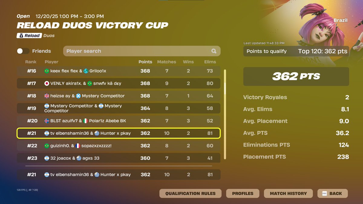 hunterfnd's tweet image. 21th, me olvide de subir/ @tizibcc @agustachfn