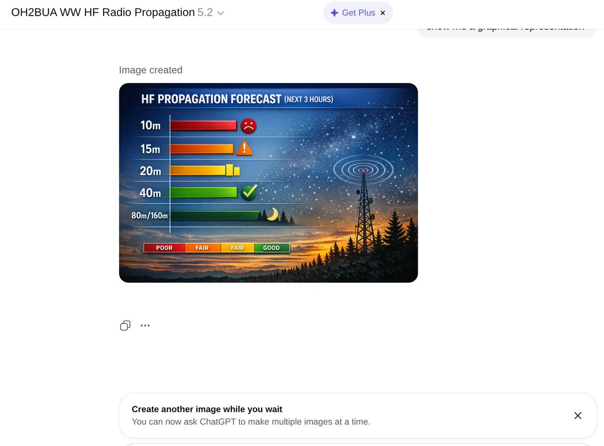 Peter Vogel tweet media