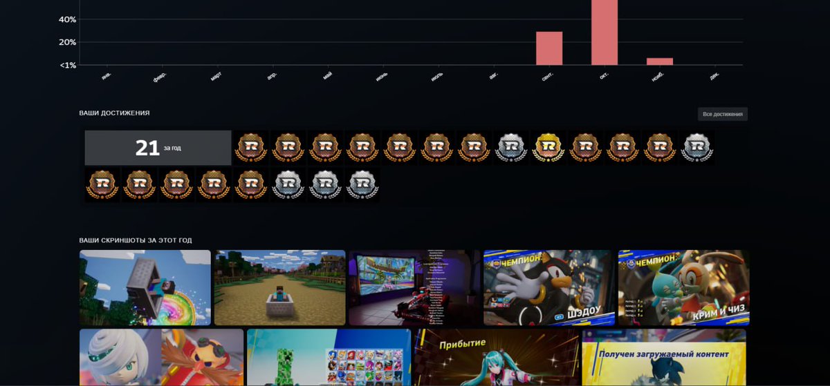 ivninx's tweet photo. Для меня игры года стали Sonic Racing Crossworlds и 3/4 главы Deltarune, просто Absolute Game в этом году. https://t.co/F69ZaBxs9n