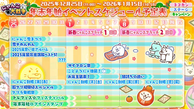 にゃんこ大戦争】ニュース/速報まとめ - iPhoneアプリ | APPLION