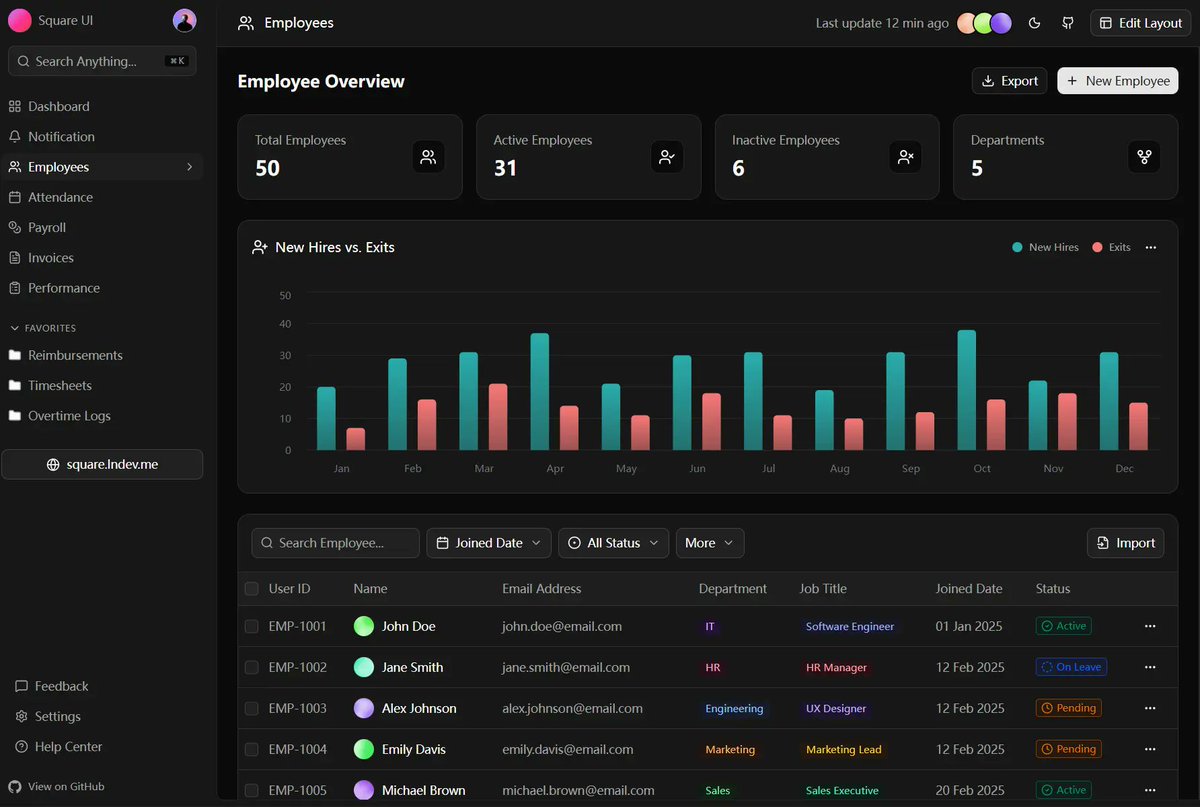 jqueryscript's tweet image. Square UI: an open-source collection of 13 production-ready dashboard templates built with Next.js and shadcn/ui. 

Each template includes working implementations of data tables with filters, statistics cards, chart components, and complete layouts for different management…
