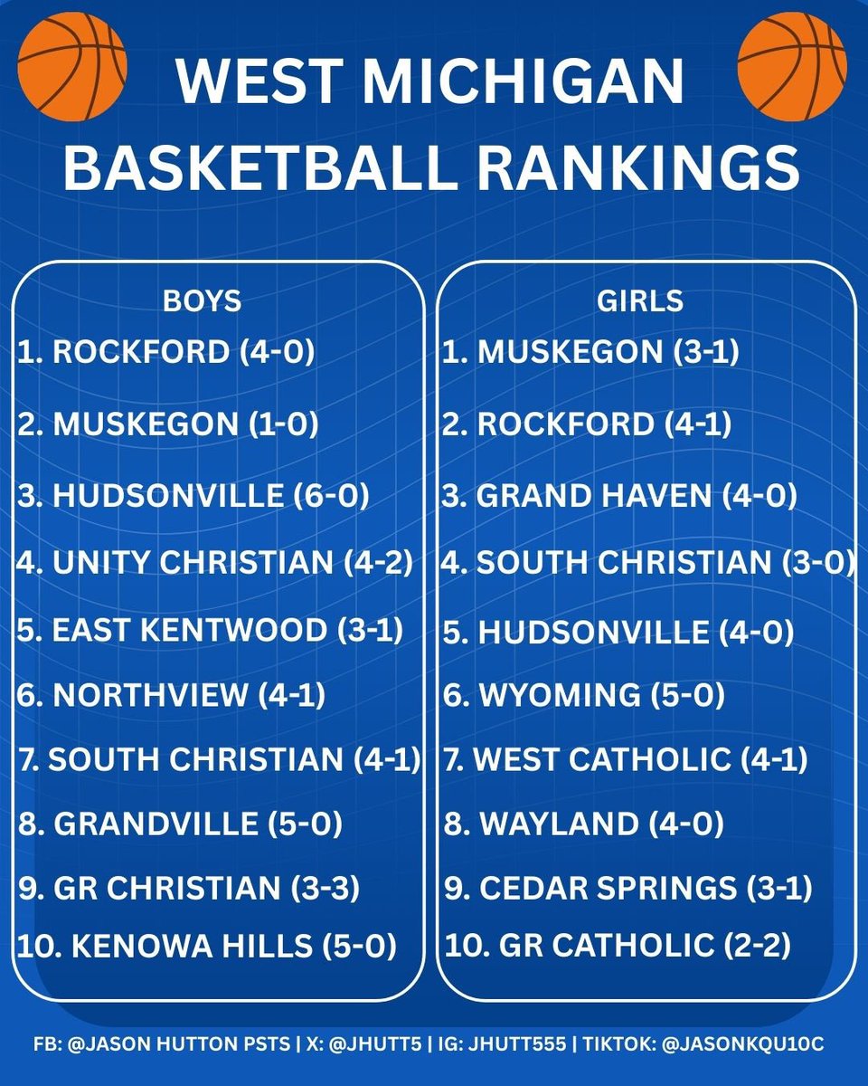 Jason Hutton tweet media