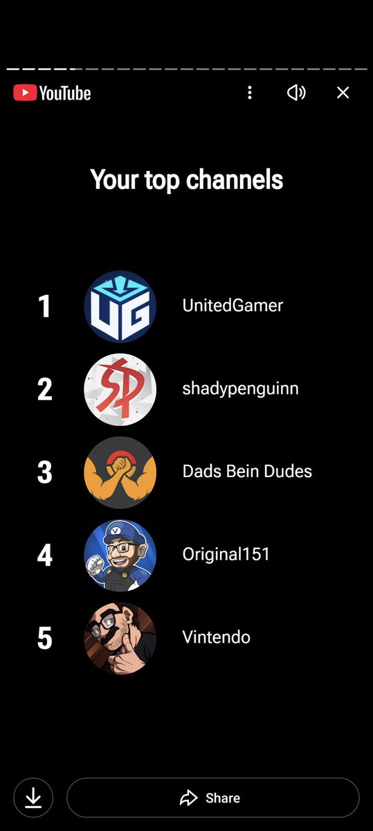 NGustafson85's tweet photo. @Shadypenguinn @UnitedHayze @Vinny  who takes up my free time the most? 😂 https://t.co/z7UWilVC9W
