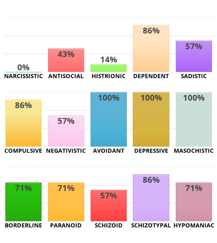 ANAXAB0YPUSSY's tweet image. I don't think nothing has changed the last time I took it