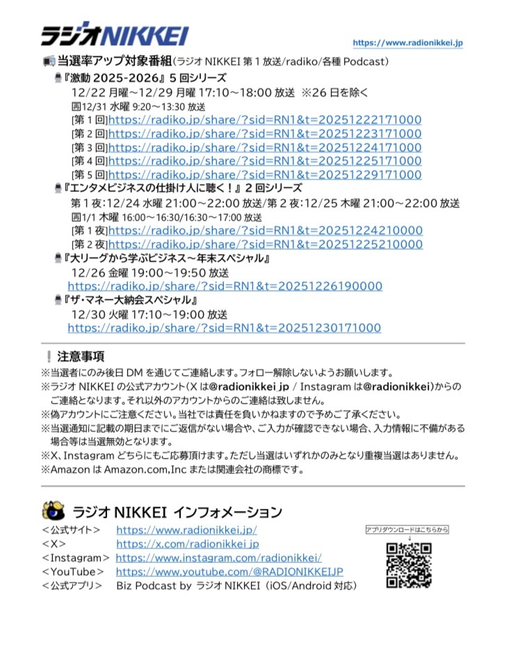 📢公式SNSフォロー＆リポストキャンペーン📢

日頃の感謝の気持ちを込め
抽選でAmazonギフトカードをプレゼント🎁

◆応募方法
1⃣ <a href="/radionikkei_jp/">ラジオNIKKEI【公式】/ 民放で唯一の全国放送のラジオ局🗾</a> をフォロー
2⃣当投稿をリポスト

◆当選確率UP⤴
❶対象番組の感想を付けリポスト
❷#ラジオNIKKEI を付けリポスト
❸いいね💖

⏰0⃣1⃣0⃣8⃣㊍23:59〆切