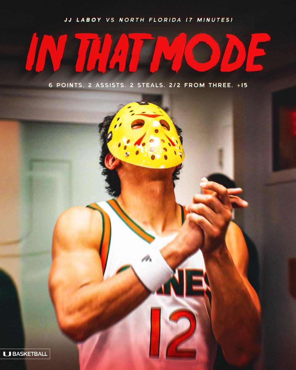 Canes Men’s Basketball tweet media