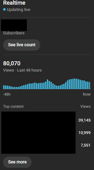 100k realtime before christmas? 🎅