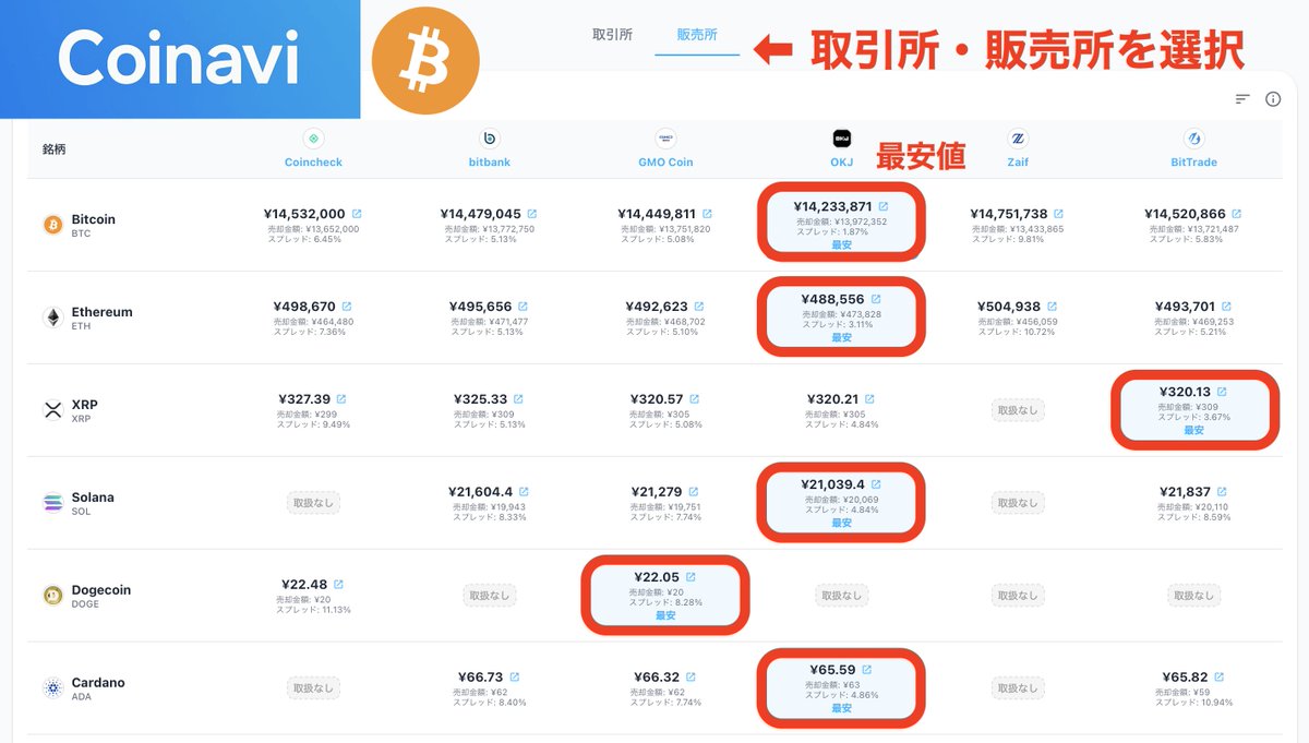 Animoca Brands Japan (@Animocabrandskk) / Highlights / X