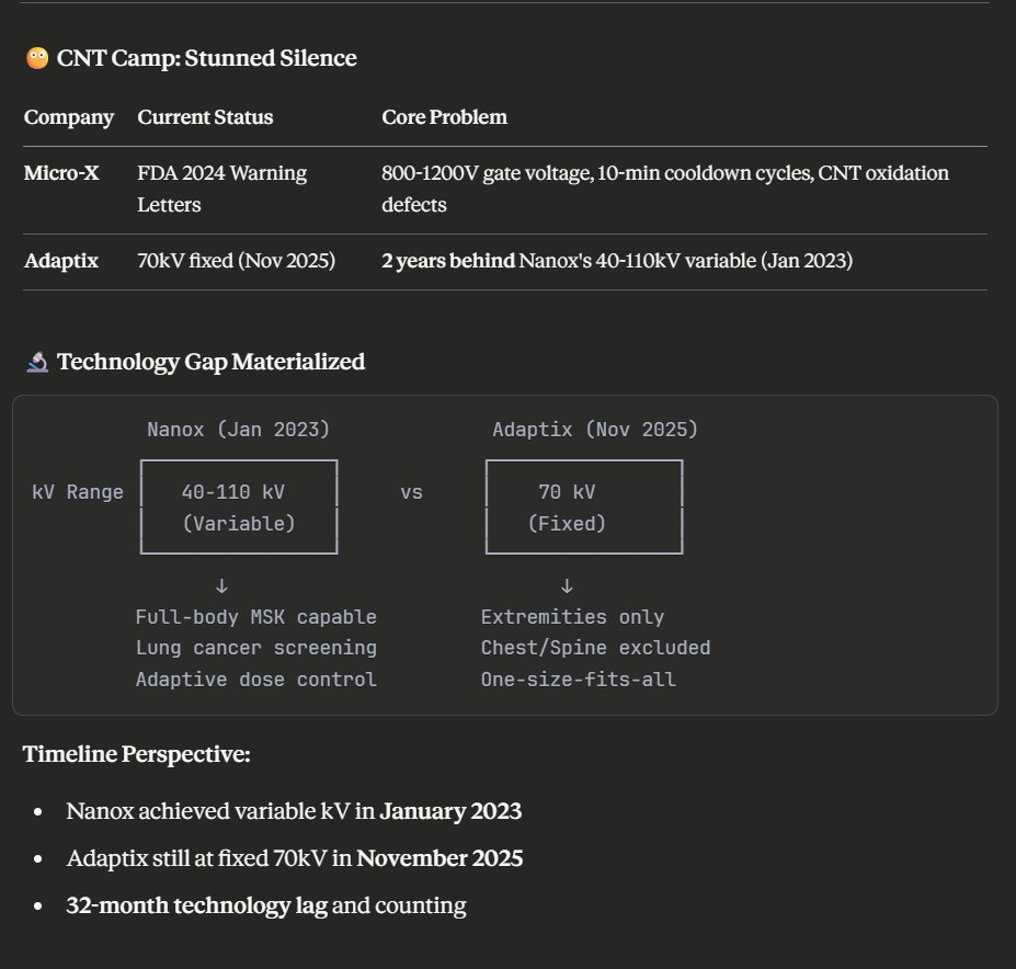 Choice Choi tweet media