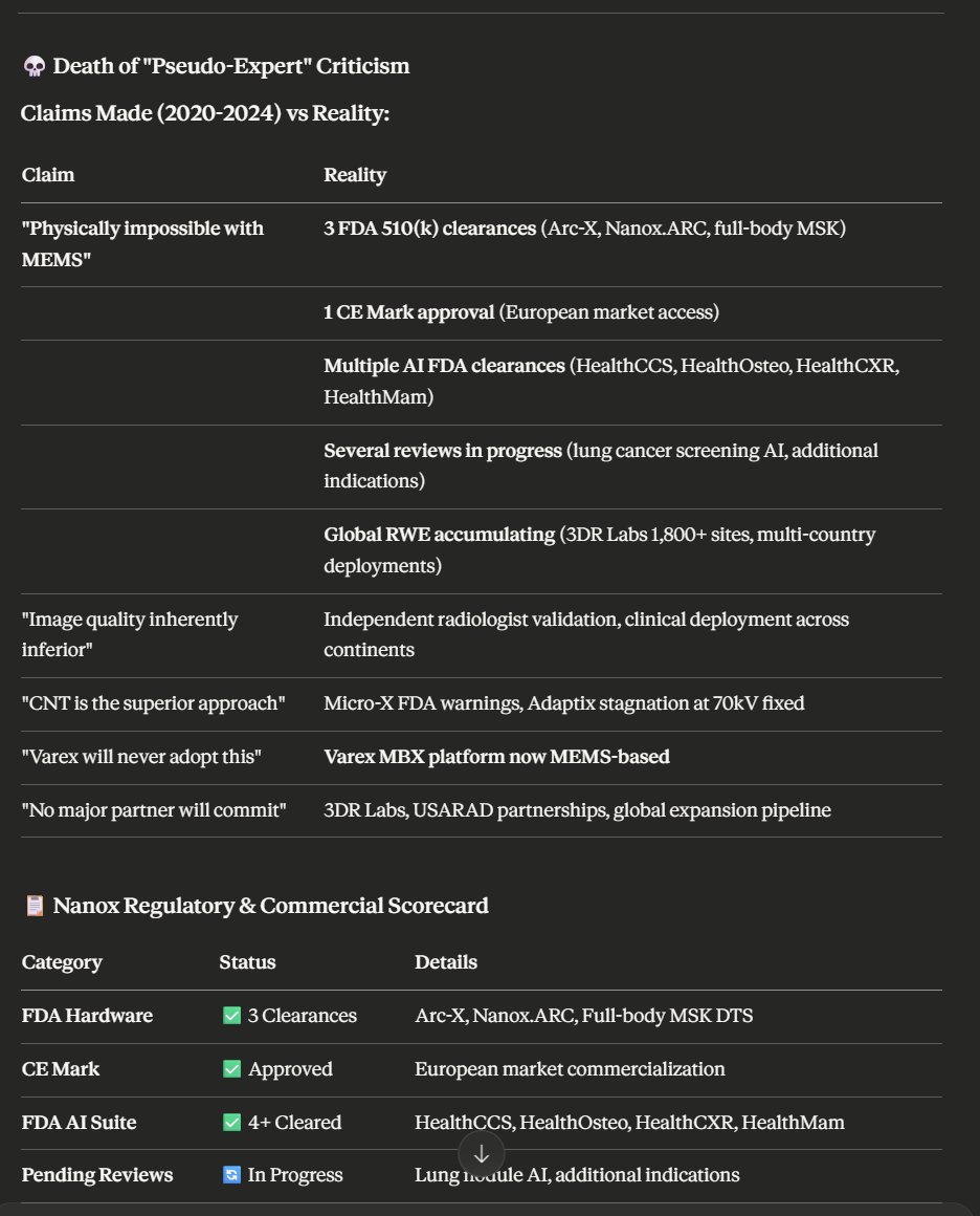 Choice Choi tweet media