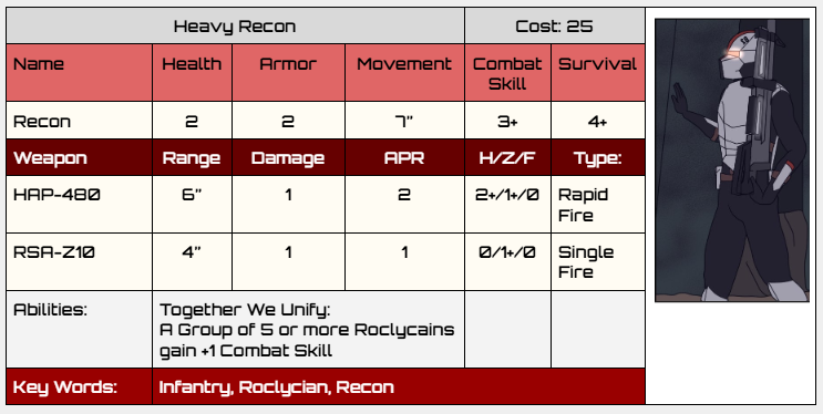 danderson_ja's tweet photo. Been working a bit more on the Tabletop war game. The Roclycian Codex is coming along nicely, and got a few basic stat sheets for Factions Units.

#gamedev #indiedev #worldbuilding #RTS #scifi #indiegame #codex #unitdesign https://t.co/IT7sdh4ZhR