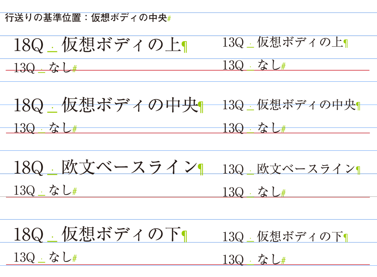 AJABON's tweet image. グリッド揃えした段落の次にグリッド揃えなし段落が続いた状態で4種比較してみた。、行送りの基準位置とグリッド揃えは一致させていないと、見出し後のグリッド揃えなしのイレギュラーな段落は、ずれる。ちょっと自分の認識が甘かったので記録。  #InDesign 
#InDesign