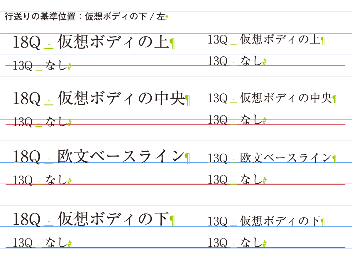 AJABON's tweet image. グリッド揃えした段落の次にグリッド揃えなし段落が続いた状態で4種比較してみた。、行送りの基準位置とグリッド揃えは一致させていないと、見出し後のグリッド揃えなしのイレギュラーな段落は、ずれる。ちょっと自分の認識が甘かったので記録。  #InDesign 
#InDesign