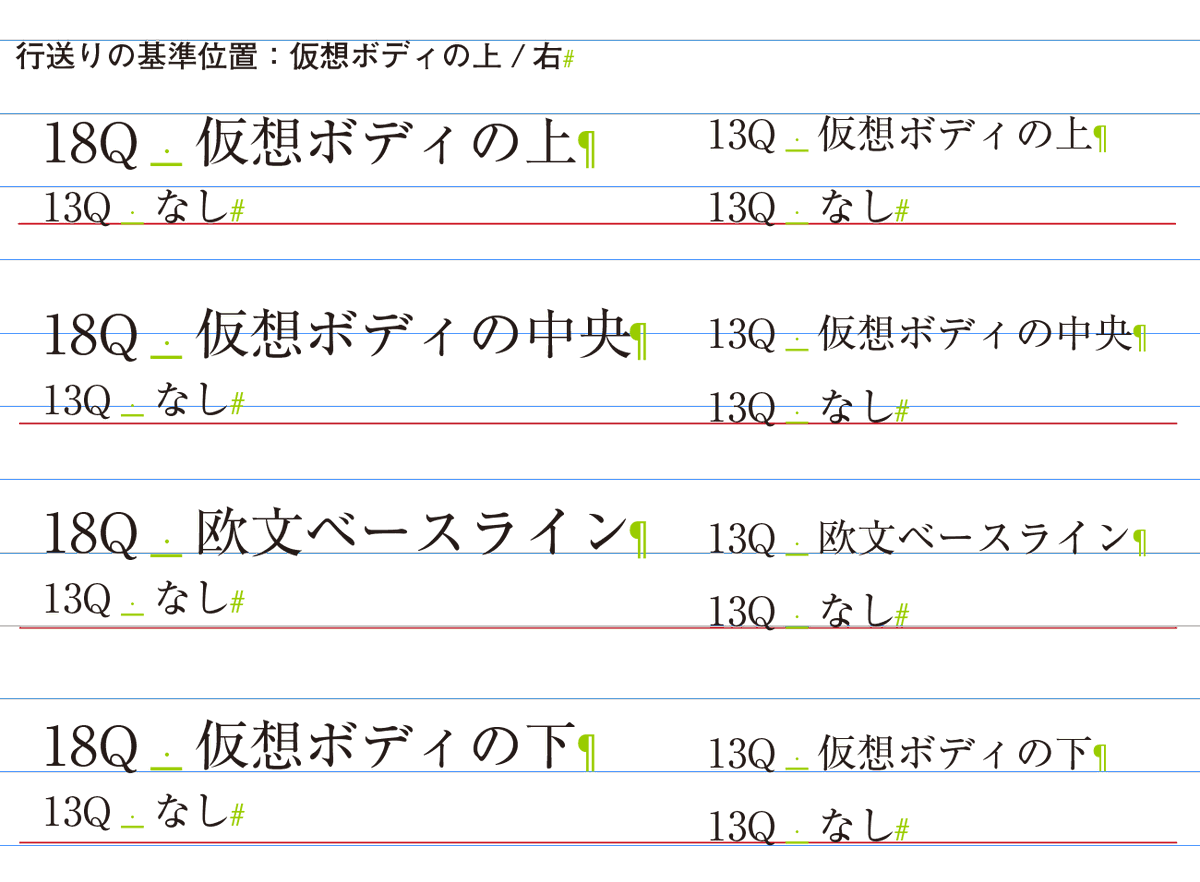 AJABON's tweet image. グリッド揃えした段落の次にグリッド揃えなし段落が続いた状態で4種比較してみた。、行送りの基準位置とグリッド揃えは一致させていないと、見出し後のグリッド揃えなしのイレギュラーな段落は、ずれる。ちょっと自分の認識が甘かったので記録。  #InDesign 
#InDesign