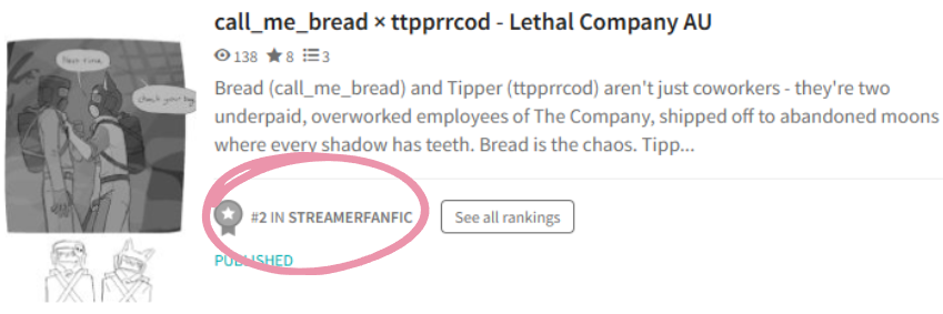 #2 in Streamer Fanfic is actually wild???
Bread &amp; Tipper supremacy fr I suppose

#call_me_bread #ttpprrcod