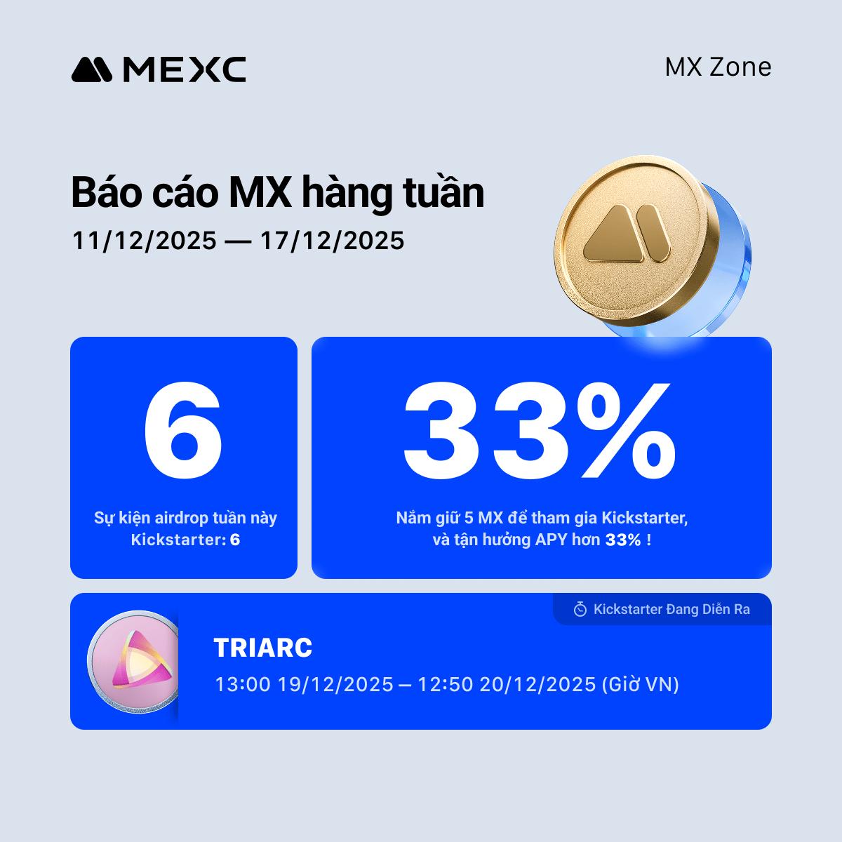 🇻🇳 MEXC Tiếng Việt tweet media
