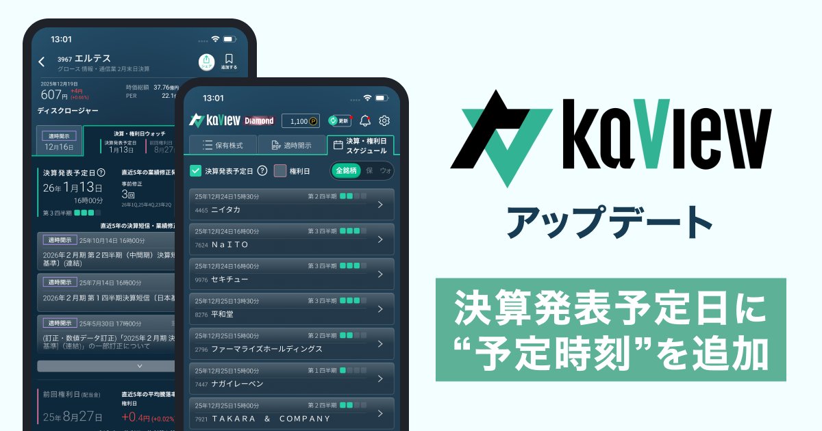 【アプリアップデートのお知らせ】
「ポートフォリオ」の「決算・権利日スケジュール」で表示される「決算発表予定日」に、「発表予定時刻」を追加しました。