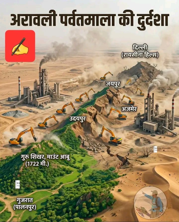 जब धरती ने पहली बार साँस ली थी, जब इंसान का नामो-निशान तक नहीं था, तब #अरावली पर्वत खड़ा हुआ 
कहा जाता है, आज से लगभग 200 करोड़ वर्ष पहले, धरती की कोख फटी, और अरावली जन्मा।
यह कोई साधारण #पहाड़ नहीं था, यह धरती की ढाल था, राजस्थान का रक्षक था।
समय बदला, राजे आए, साम्राज्य मिटे,