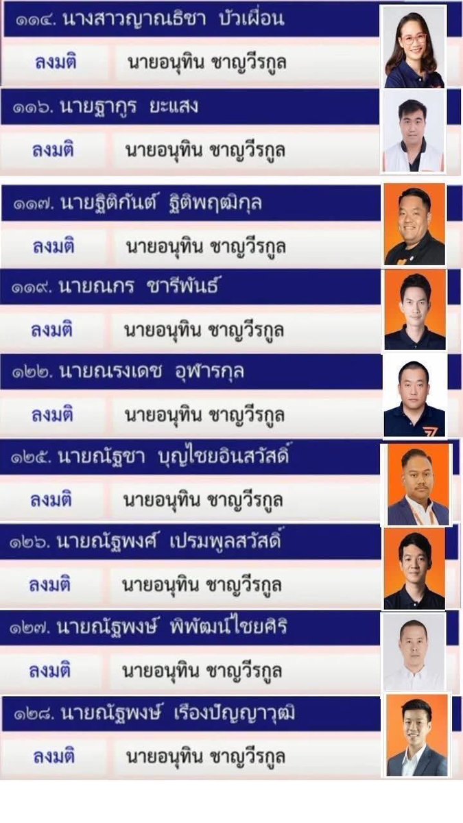 แต่พรรคมึงเป็นนั่งร้านแล้วจ้า