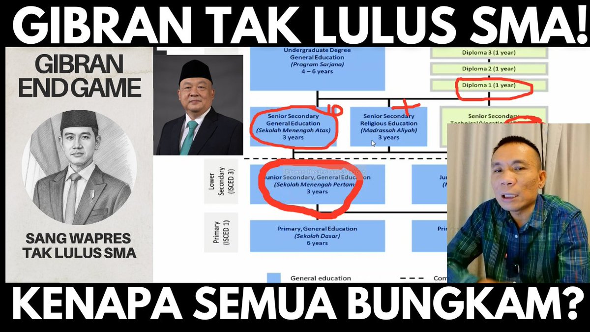 🔴BUKU GIBRAN END GAME: WAPRES TAK LULUS SMA, KENAPA SEMUA BUNGKAM?
youtu.be/ZK2VcAT9-i8