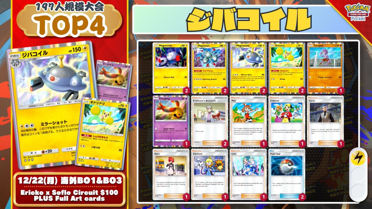 🌏 ポケポケ 大会結果 🌏 197人参加大会で新構築の『メガチルタリスex