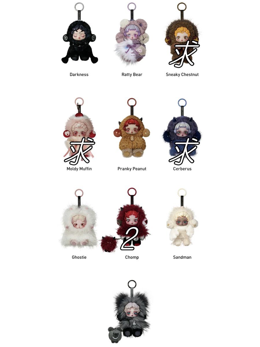 SKULLPANDA YOU FOUND ME POPMART 交換 【譲】 Chomp ×2 【求】 Sneaky